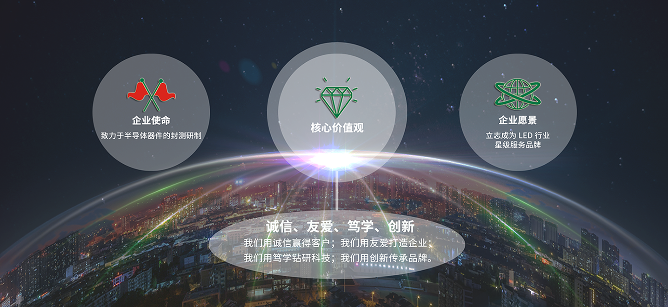 永而佳企业文化